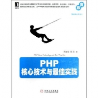 PHPļʵPDF