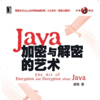 JavaܵPDF